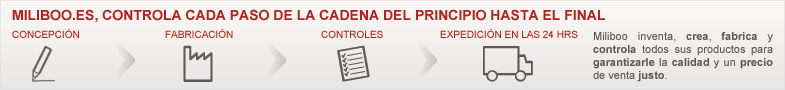 Miliboo.com, controla cada paso de la cadena del principio hasta el finalMiliboo.com realiza, fabrica y controla todos sus productos para garantizarle a la vez la calidad de nuestro mobiliario y un precio de venta justo.