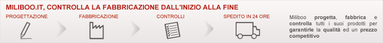 miliboo.com, controlla la fabbricazione dall'inizio alla fineMiliboo.com progetta, fabbrica e controlla tutti i suoi prodotti per garantirle la qualit&agrave; ed il prezzo di vendita corretto