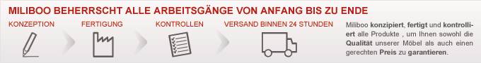 miliboo.com ma�trise la chaine de bout en bout