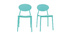 Chaises design empilables turquoise (lot de 2) ANNA