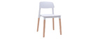 Chaises design scandinave blanches (lot de 2) GILDA