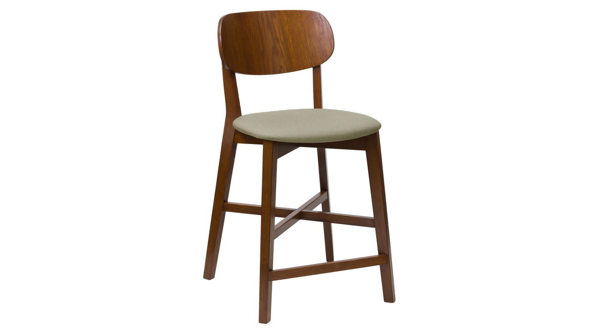 Photo du produit pour l'avis